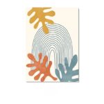 北欧ミニマル 抽象 キャンバスアート｜レインボーライン ボタニカルフォルム - 画像 (2)